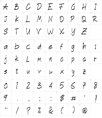 Every letter has a unique. Blasting Brush Font Download