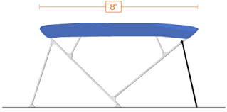 Choose the width of your frame below to ensure a great fit. Bimini Replacement Canvas Selection Chart National Bimini Tops