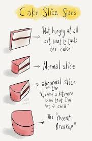 Tastefully Offensive On Tumblr Cake Quotes Baking Quotes Birthday Quotes Contact slice the cake on messenger. cake quotes