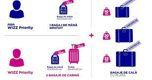 Serviciul este disponibil pentru achiziție cu până la 30 de minute înainte de. De La 1 Noiembrie Wizz Air Èi Ryanair SchimbÄ Politicile De Bagaje O SingurÄ GeantÄ MicÄ Va Fi PermisÄ In Avion Alba24