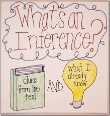 Making Inferences Lessons Tes Teach