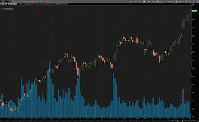 5 Metaverse Stocks To Watch In November 2021 Nasdaq