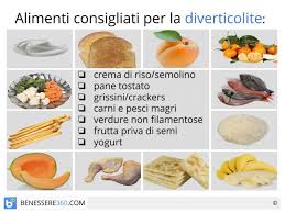 Da evitare o da assumere solo occasionalmente: Dieta Per Diverticoli Cosa Mangiare Alimenti Consigliati E Da Evitare