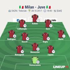@juventusfcen @juventusfces, @juventusfcpt, العربية @juventusfcar. Voraussichtliche Aufstellung Ac Milan News Deutsch Facebook