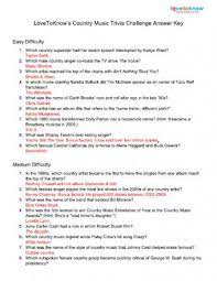 Think you know a lot about halloween? Country Music Trivia Questions Lovetoknow
