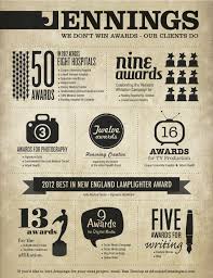 Sometimes Marketers Just Can T Be Restrained Shameless Self Promotion Healthcare Marketing Healthcare Infographics Health Care