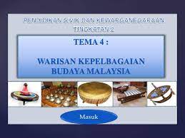 Beragama islam dan mengamalkan kebudayaan melayu. Warisan Kepelbagaian Budaya Malaysia T2