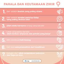 0%0% found this document useful, mark this document as useful. Pahala Dan Keutamaan Zikir Ihram Asia