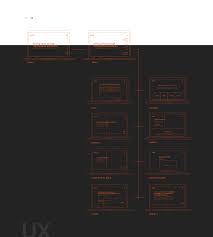 CIM WEBSITE on Behance