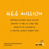 Image result for how many university negligent athlete treatment cases are there