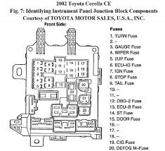 1999 2000 2001 2002 2003 2004 2005 2006 2007. 2000 Prizm Fuse Diagram Wiring Diagram Replace Close Notice Close Notice Miramontiseo It