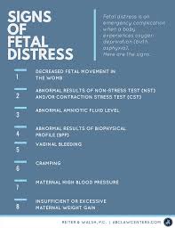 Image result for Fetal Testing Indications