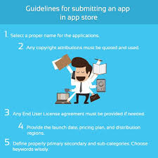 Submitting Your App To The App Store The Launch Checklist Launch Checklist App Product Launch