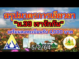ใครเข้าไม่ได้มาทางนี้ กรุงเทพธุรกิจ ปักหมุดเว็บไซต์ www.เราไม่ทิ้งกัน.com พร้อมเช็คลิสต์ ต้องเตรียมอะไรบ้าง จะได้ไม่พลาดลงทะเบียนรับเงิน 5,000. Xvvdqje4niayym