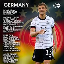 Euro 2020 is fast approaching but who's going to look the part? Dw Sports On Twitter Breaking Germany S Euro2020 Squad Is Out