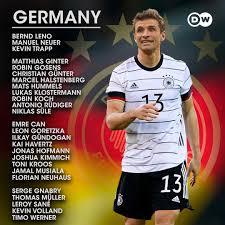 Order yours to click + collect or for delivery to you! Dw Sports On Twitter Breaking Germany S Euro2020 Squad Is Out