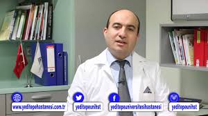 Goz Hastaliklari Retina Prof Dr Sinan Tatlipinar Youtube