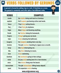 So we came to know that there is a difference in the definition of both gerunds and infinitives, and of course their usage will also be different. 7 Gerund Ideas In 2021 Verb Examples Gerund Phrases English Grammar