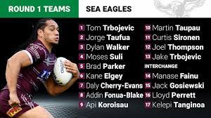 Manly sea eagles nrl player keith titmuss dies after training. Manly Sea Eagles 2019 Round 1 Predicted Team Nrl