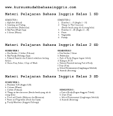 Contoh Soal Bahasa Inggris Tentang Nama Hari Contoh Soal Terbaru