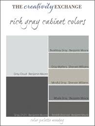 Sherwin williams grey kitchen cabinet colors. Gorgeous Gray Cabinet Paint Colors