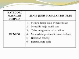 Memiliki disiplin tinggi sangatlah penting dalam dunia kerja. Topik 7 Pengurusan Bilik Darjah Ppt Download