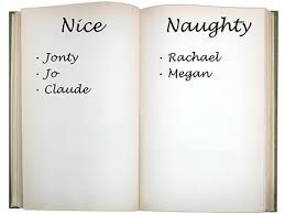 Or use our monthly, weekly, or daily calendar template. Naughty And Nice Powerpoint List