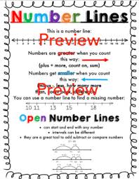 number lines anchor chart