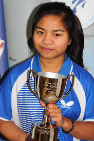 London Central Schools individuals