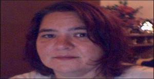 Sites de encontros com mulheres Beja, Portugal