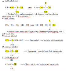 Carilah isomer yang mungkin dari heksana, c6h14. Keisomeran Hidrokarbon Turunan Alkana Amaldoft