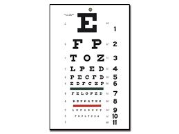 snellen chart distance 6 meters medische vakhandel