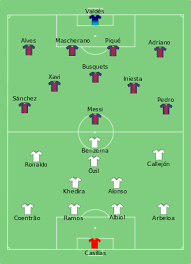 La supercoupe d'espagne de football 2012 est la 29ème édition de cette épreuve. 2012 Supercopa De Espana Wikipedia