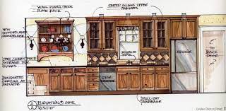 Marker rendering of interior kitchen elevation drawing. 14 Rendering Elevations Ideas Interior Rendering Interior Sketch Interior Design Sketches