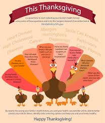 Find out which traditional recipes weren't served at the first thanksgiving celebration. Nih Clinical Center Celebrate Family Health History Day
