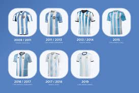 Evolucion De Las Camisetas De Selecciones En La Decada De 2010