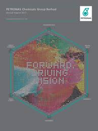 Cocoaland holdings berhad (klse) #fundamentaldaily. Sdd Gri Database