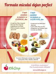 Mic Dejun Health Food Healty Food Workout Food