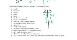 Information About The Common Log Parent Function Parent Functions Parenting Informative