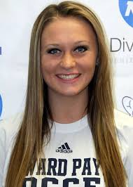 2015 Women's Soccer Roster