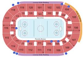 Buy Kansas City Mavericks Tickets Front Row Seats