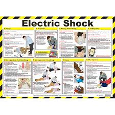 Electrical shock high reselution posters. Electrical Safety Posters Hd Hse Images Videos Gallery