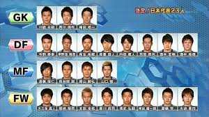 日本代表メンバー23人発表 江坂ら8人が初選出 森保監督「一戦一戦に最善の準備を」  2021年3月18日 14:30  サッカー c大阪mf坂元達裕が日本代表初. ã‚µãƒƒã‚«ãƒ¼æ—¥æœ¬ä»£è¡¨ãƒ¡ãƒ³ãƒãƒ¼2014ç™ºè¡¨ Wæ¯ã«æŒ'ã‚€æ—¥æœ¬ä»£è¡¨ãƒ¡ãƒ³ãƒãƒ¼23äººãŒæ±ºå®š äººæ°—ãƒˆãƒ¬ãƒ³ãƒ‰ãƒ‹ãƒ¥ãƒ¼ã‚¹é€Ÿå ±ãƒ–ãƒ­ã‚°