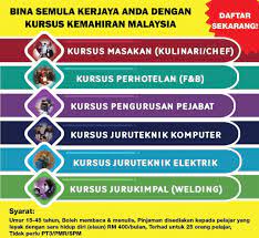 Kolej Kemahiran Posts Facebook