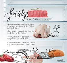 How long can uncooked chicken be refrigerated. How Long Can You Safely Store Meat