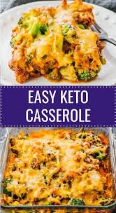 30 Easy Keto Ground Beef Recipes To Try Now In 2020 Keto Recipes Dinner Dinner With Ground Beef Keto Recipes Easy