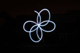 Pin On Poi