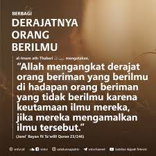 Derajatnya Orang Berilmu Iman Quran Tubuh