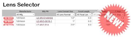 Lenses Archives 1stvision Inc Machine Vision Articles