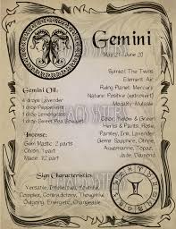 Gemini Zodiac Sign Book Of Shadow Printable Pdf Page Wicca Etsy Zodiac Signs Gemini Book Of Shadows Book Of Shadow